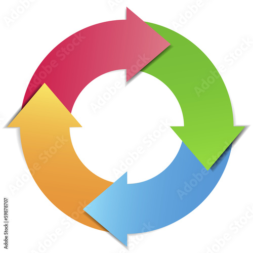 Vector: Business Project Cycle Management Diagram Business Project Cycle Management Diagram