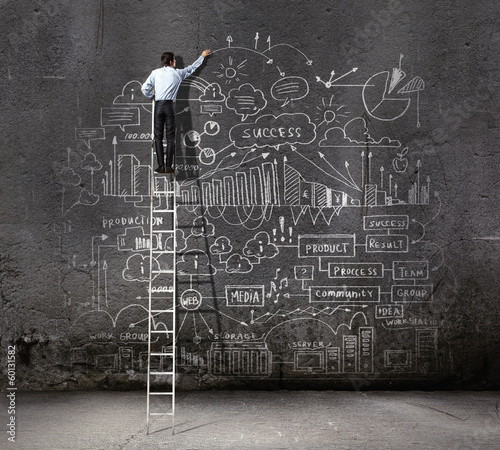 Photo: Big business plan Big business plan