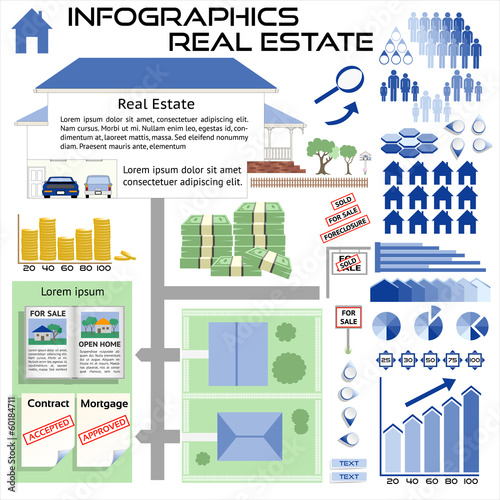 Vector: Infographics Real Estate House Sales Infographics Real Estate House Sales