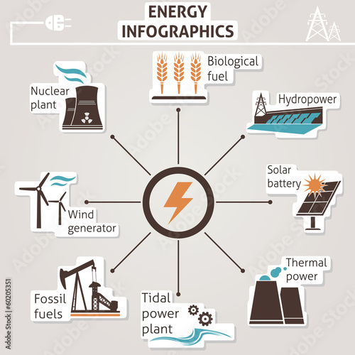 Vector: Energy infographics Energy infographics