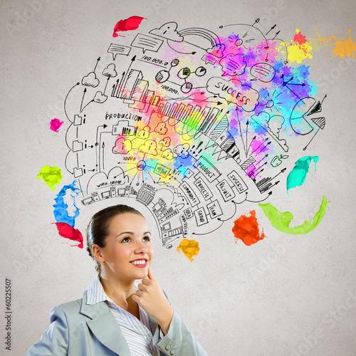 Photo: Business plan Business plan