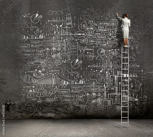 Photo: Big business plan Big business plan