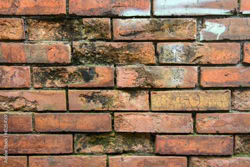 Photo: brick wall background brick wall background