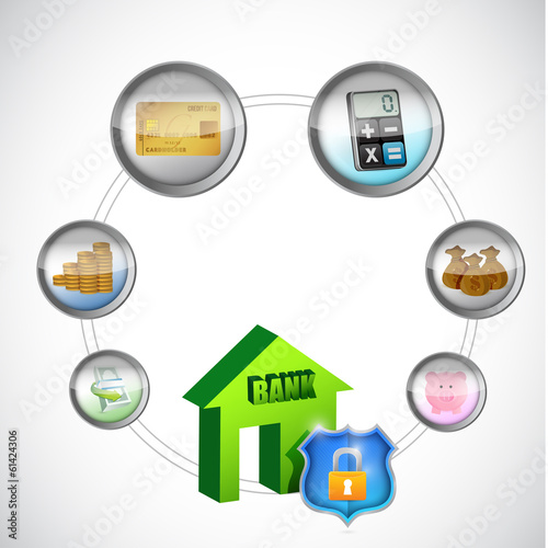 Illustration: banking concept illustration design banking concept illustration design