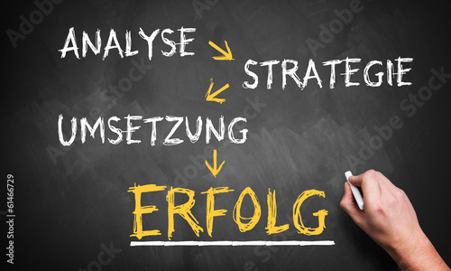 Photo: Prozess zum Erfolg Prozess zum Erfolg
