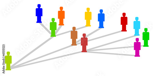 Illustration: virales Marketing virales Marketing