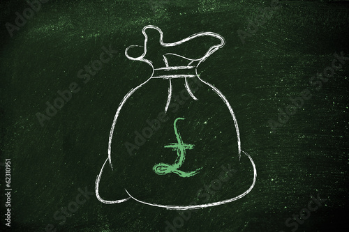 Photo: pound money bag pound money bag