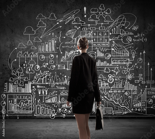 Photo: Planning business Planning business