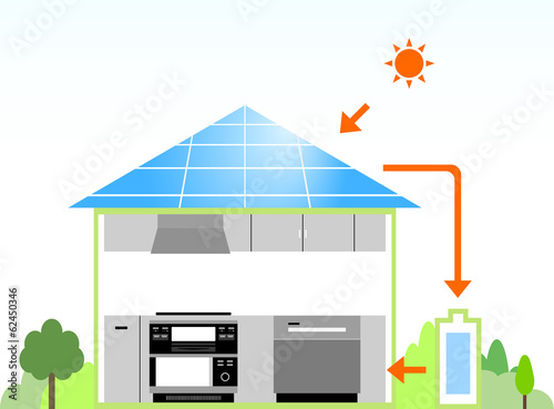 Vector: オール電化住宅 オール電化住宅