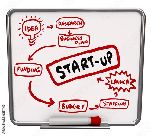 Illustration: Start Up Company Diagram Advice Steps Dry Erase Board Instructio Start Up Company Diagram Advice Steps Dry Erase Board Instructio