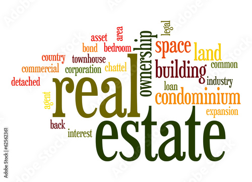 Photo: Real estate word cloud Real estate word cloud
