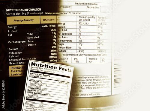 Photo: Nutrition facts Nutrition facts
