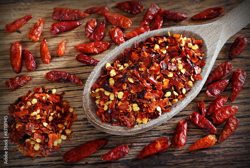 Photo: peperoncino peperoncino