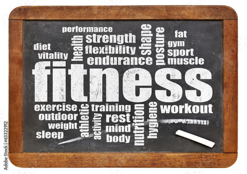 Photo: fitness word cloud fitness word cloud