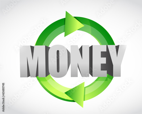 Illustration: money cycle concept illustration design money cycle concept illustration design