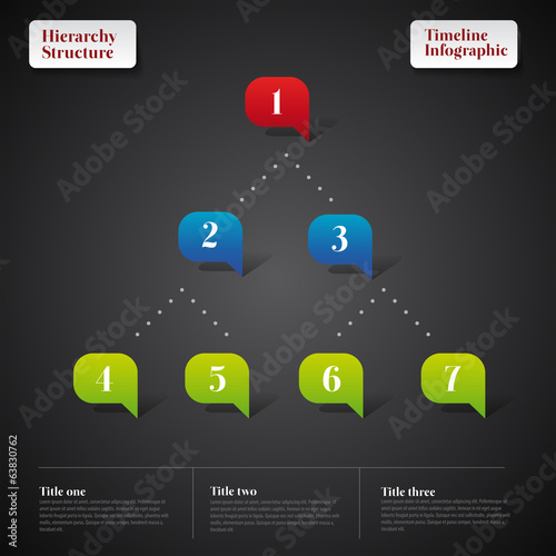Vector: Hierarchy structure Infographic timeline report template Hierarchy structure Infographic timeline report template