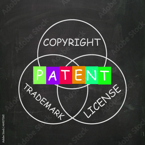 Illustration: Patent Copyright License and Trademark Show Intellectual Propert Patent Copyright License and Trademark Show Intellectual Propert