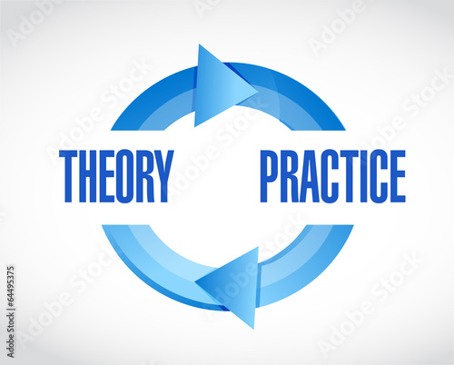 Illustration: theory and practice cycle illustration design theory and practice cycle illustration design