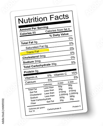 Vector: Nutrition facts label. Fat highlighted. Vector. Nutrition facts label. Fat highlighted. Vector.