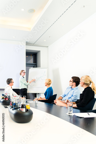 Photo: Business - Präsentation in einem Team Business - Präsentation in einem Team