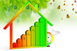 Energieberatung Energieberatung