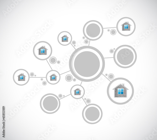 Illustration: home diagram network illustration design home diagram network illustration design