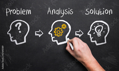 Photo: Problem, Analysis, Solution Problem, Analysis, Solution