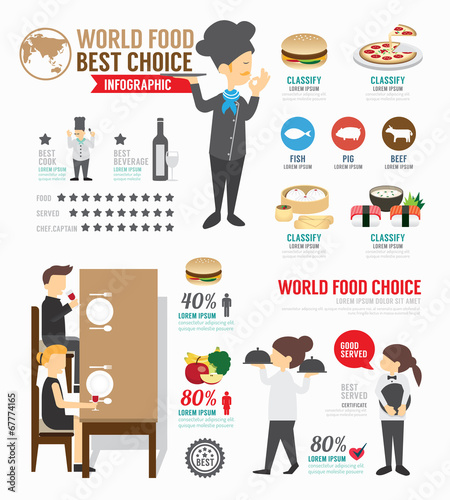 Vector: Infographic food world template design . concept vector. Infographic food world template design . concept vector.