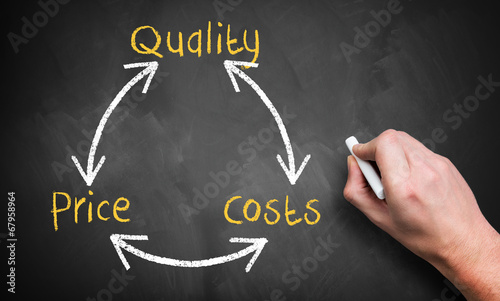 Photo: man sketching the dependency between quality, costs and price man sketching the dependency between quality, costs and price