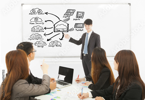 Photo: Businessman teaching about applications of cloud computing Businessman teaching about applications of cloud computing