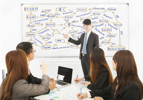 Photo: Businessman drawing a successful planning chart Businessman drawing a successful planning chart