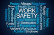Work Safety Word Cloud Work Safety Word Cloud