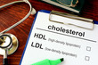 Medical form with words cholesterol HDL LDL. Medical form with words cholesterol HDL LDL.