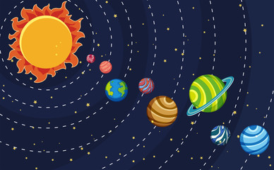 Solar system poster with planets and sun