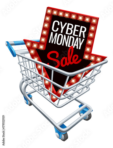 Cyber Monday Sale Shopping Trolley Sign