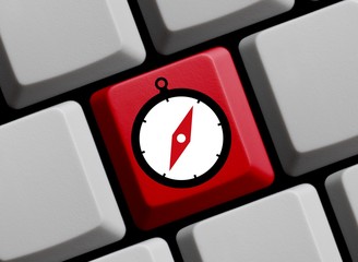 Kompass Strategie online