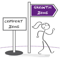 Comfort zone vs growth zone