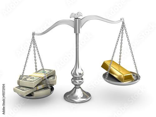  US Dollar vs Gold