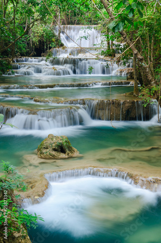 gleboka-lasowa-siklawa-w-kanchanaburi-tajlandia