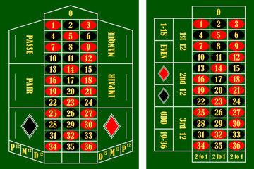 spielgeld casino roulette spielgeld casino roulette