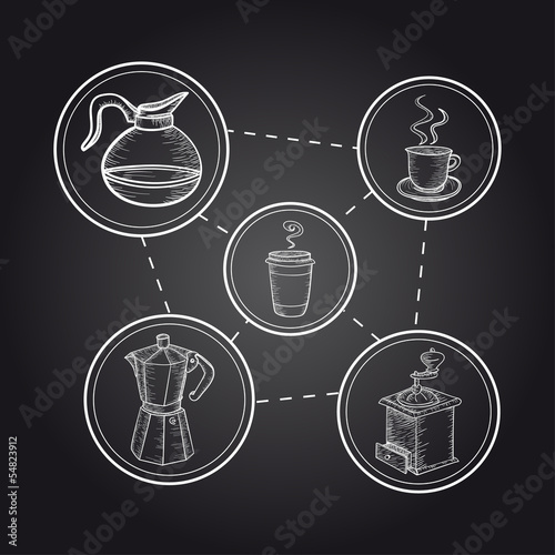  Coffee elements chalkboard illustration