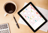 Tablet pc showing calendar on screen with a cup of coffee on a d poster