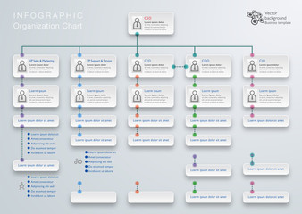 zeichnen flowchart Infographics #Organization Vector Chart Vetor: Background