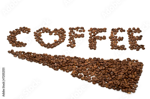 Lacobel love to coffee