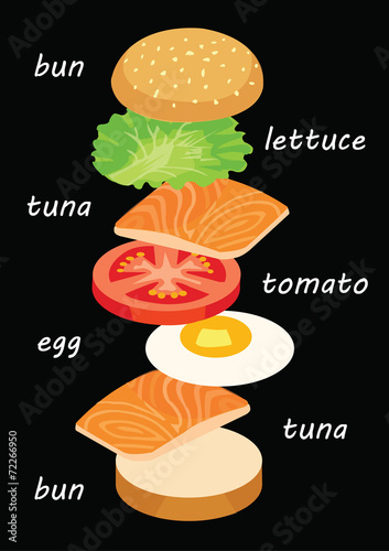 fast-food-skladniki-hamburgera-tunczyka-z-tekstem-pojecie