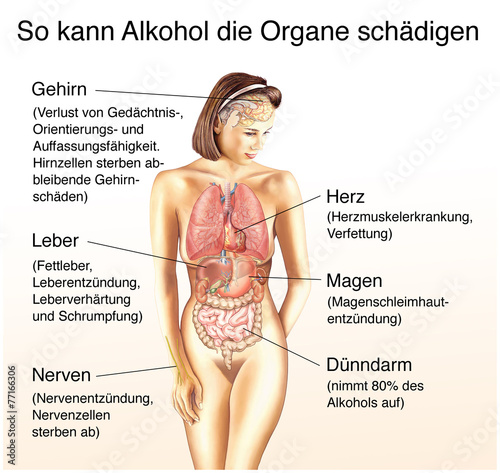Die Frau verbietet, mit den Freunden zu trinken