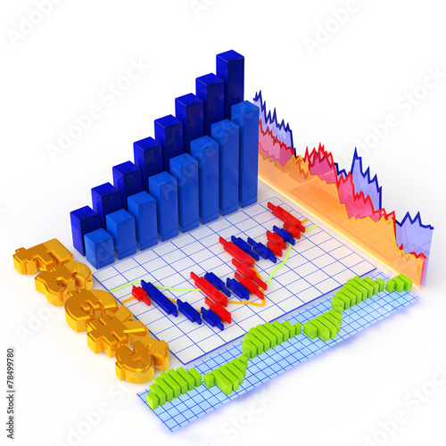 Hw forex