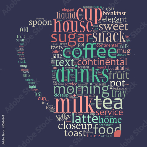  Word cloud illustration related to coffee