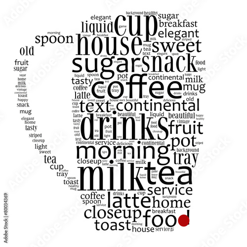  Word cloud illustration related to coffee