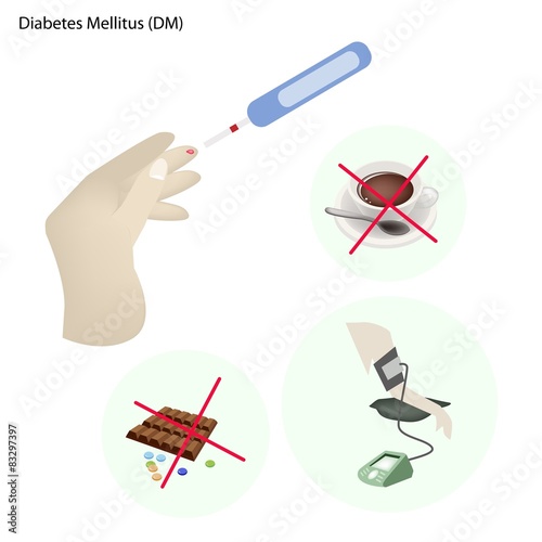 Diabetes Mellitus Patient with Blood Sugar Meter" Imágenes de ...